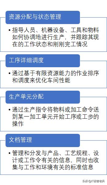软件企业的数字化转型,软件行业如何创业