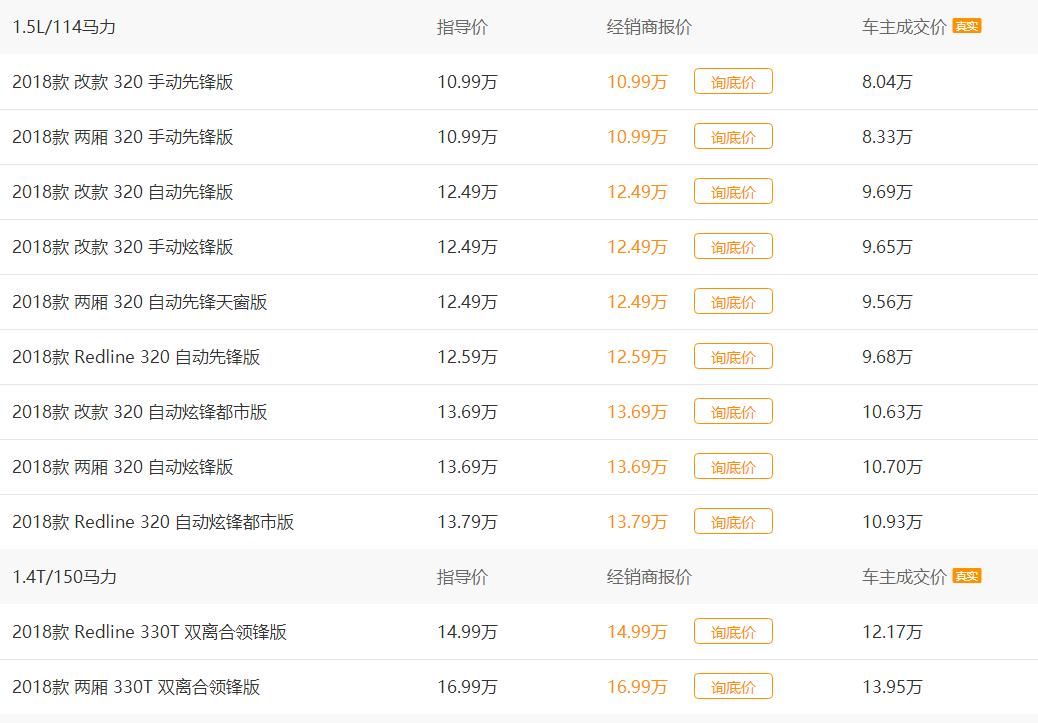 2022款科鲁兹4缸自动挡,15款经典科鲁兹发动机4缸的吗