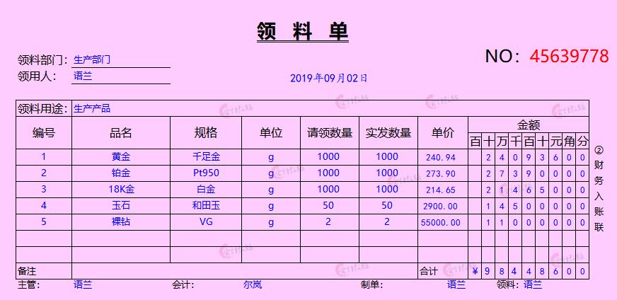 珠宝行业财务做账流程,珠宝零售业会计的账务处理全套