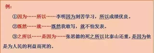 小学1-6年级语文经典造句大全,小学语文常见的造句