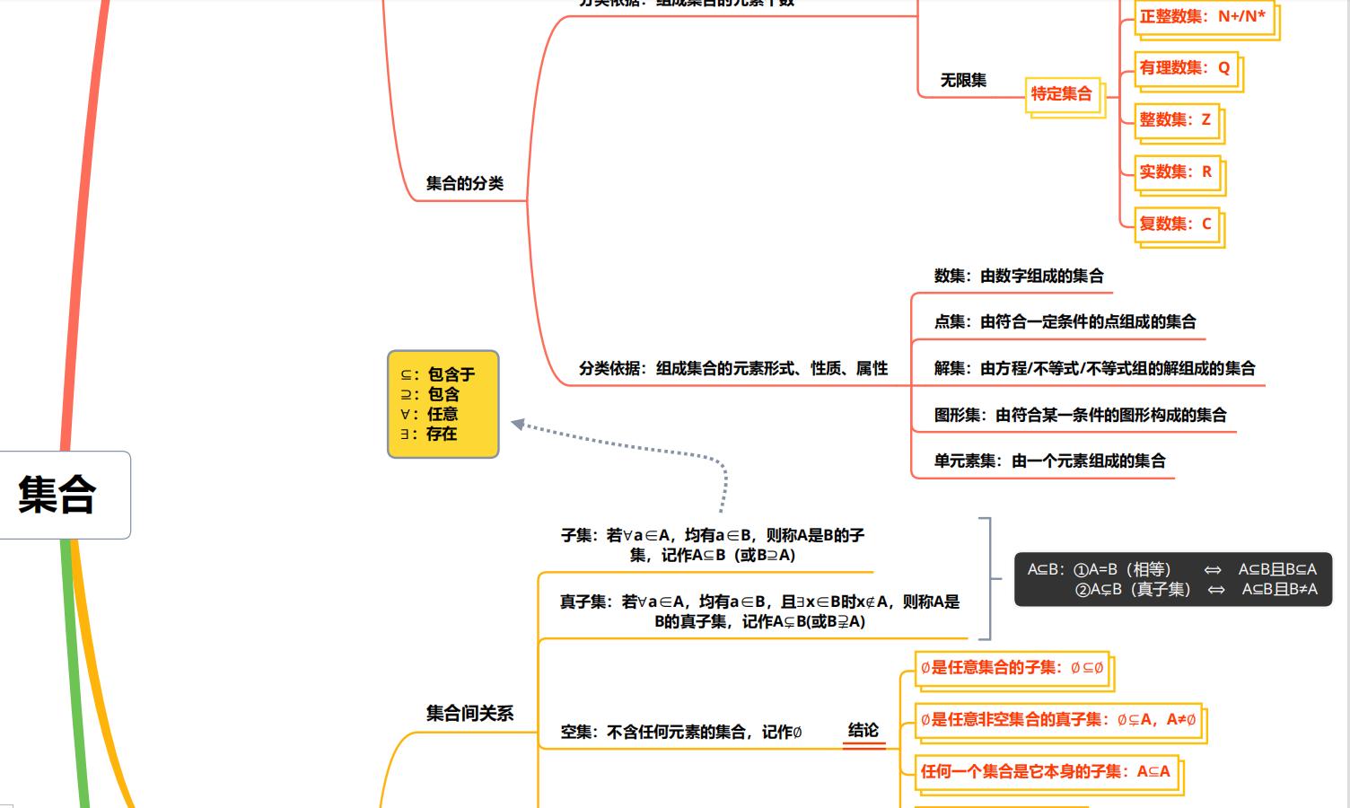 高中地理知识点总结免费,高中全套知识点大全文档