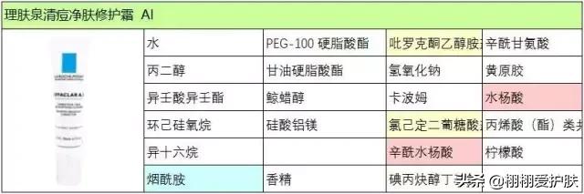 理肤泉祛痘祛痘印,理肤泉祛痘最佳方法