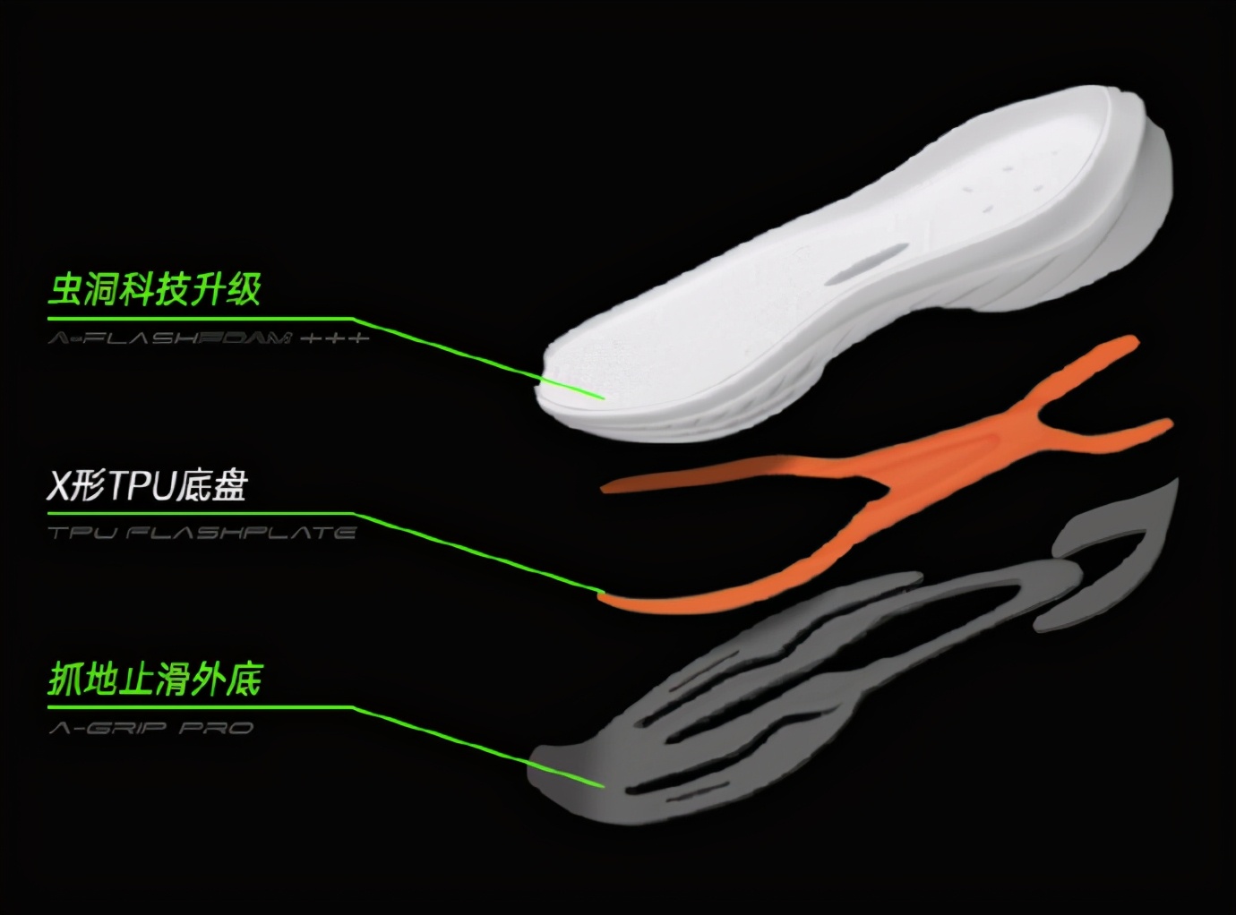 李宁超轻19和安踏跑鞋哪个好,公认脚感最好的10双国产跑鞋安踏