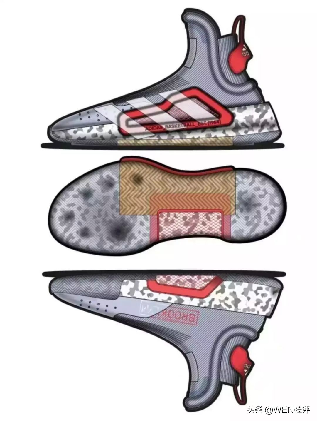 adidasnextlevel2021发售,adidasnextlevel3