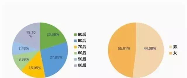 胡桃木实木家具如何,胡桃木实木家具好吗