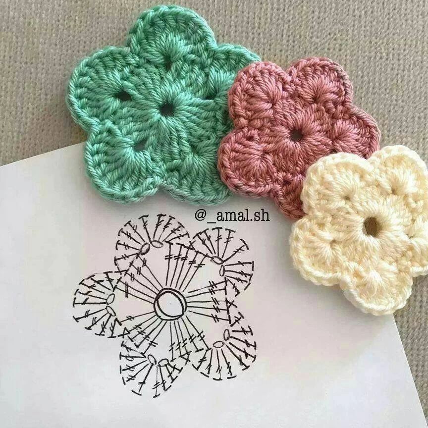 钩针编织万用平面小物，零线克星，用处多多！