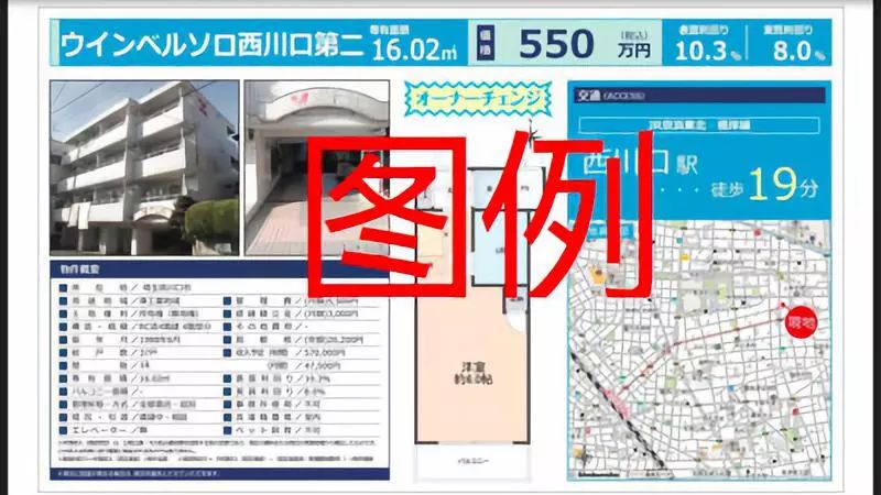 日本购房税费一览,日本购房税费一览表