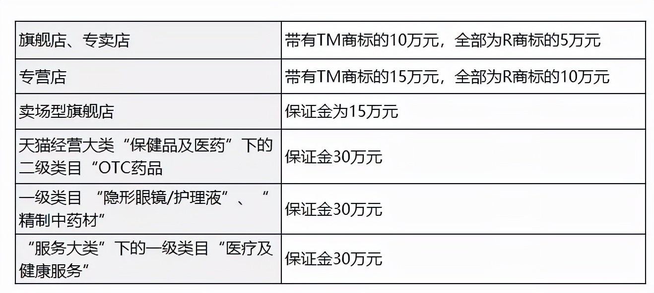 小眼珠上的500亿大生意，国货有机会吗？