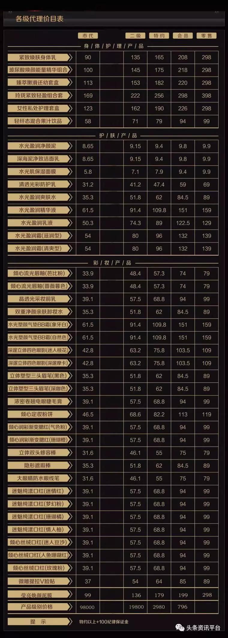 我涵曦微商已遭汉高集团辟谣，“LATOJA”瘦身功效实属无稽之谈？