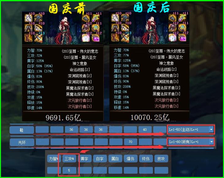 dnf国庆套提升多少名望,dnf国庆套奶量提升