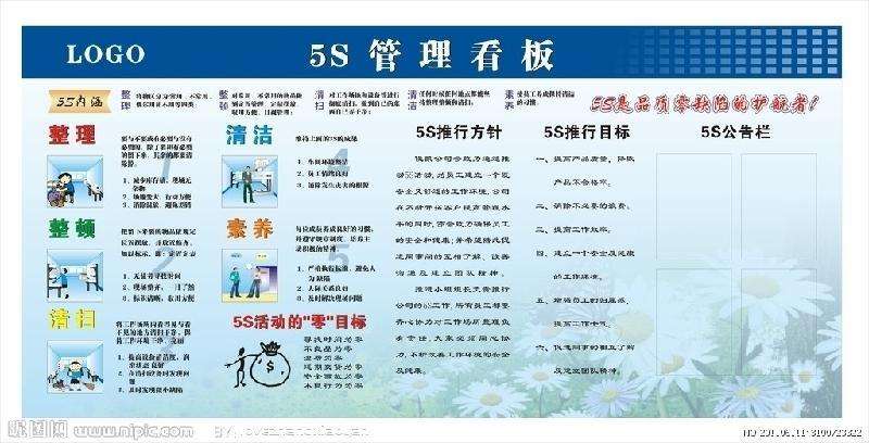 精益生产5s案例和解决方案,生产5s管理与现场改善方法