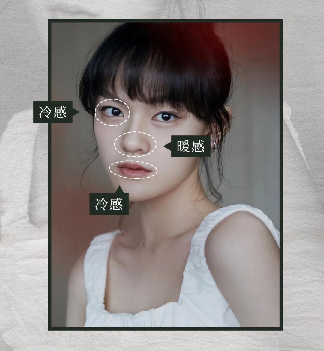 你的五官看起来很好画,你的五官是什么风格