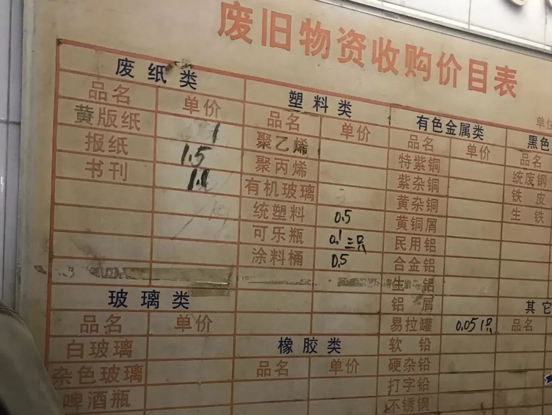 最暴利的行业垃圾回收,垃圾回收行业的秘密