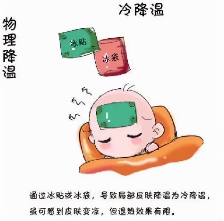 根据痰液颜色分辨肺炎类型，还不快快学起来