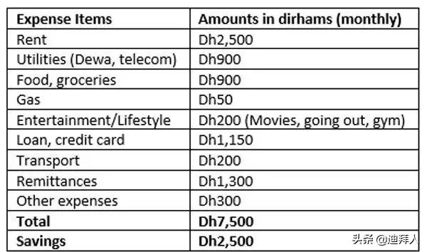 攒够多少钱可以生孩子,攒够多少钱可以考虑生孩子