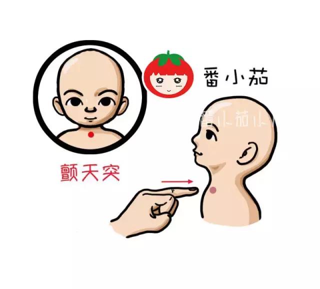 小孩过敏性咳嗽推拿管用吗,推拿对过敏性咳嗽有用吗