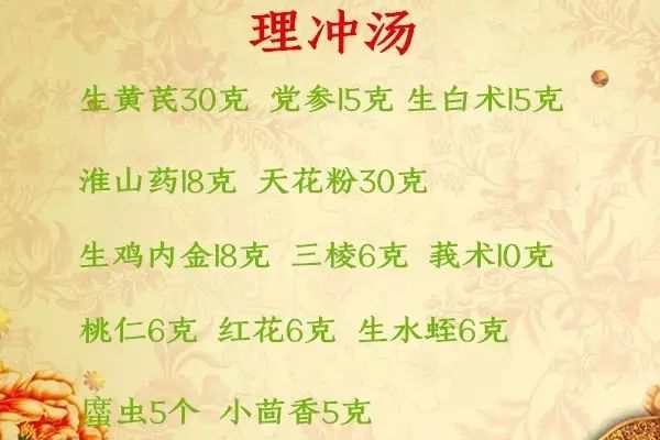 这个方子和穴位，专调肌瘤与囊肿，可惜知道的人太少了