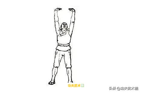 筋健功：能增强免疫力，容易自学，没有任何副作用