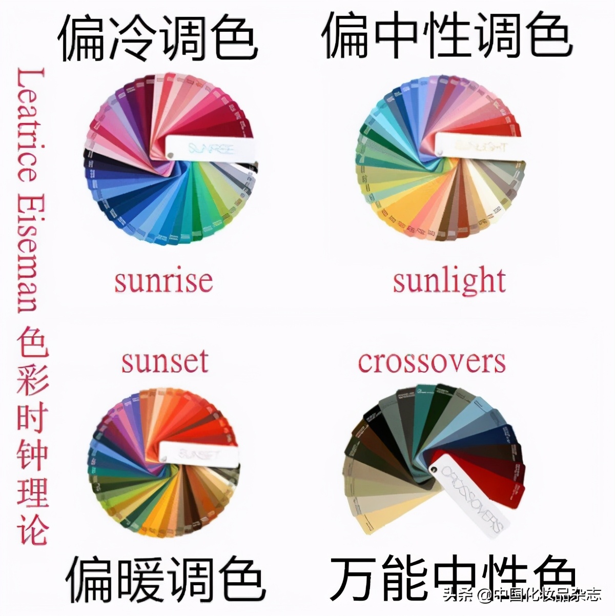 潘通2023流行色非凡洋红,2021潘通主流色系发布