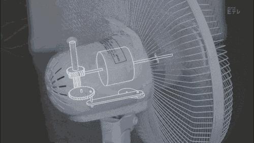 自动化的原理究竟是什么,神奇的自动化原理