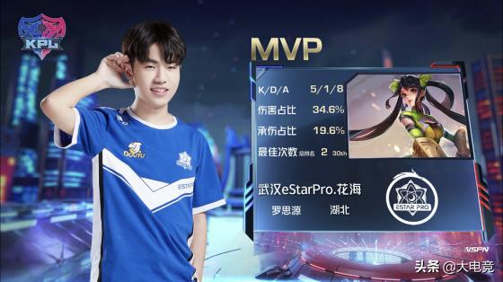 ag零封dygestarpro各直播间反应,2021kpl武汉estarprovsdyg