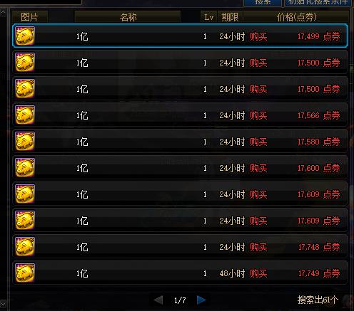 dnf深渊疲劳最少的地图,dnf不消耗疲劳的深渊