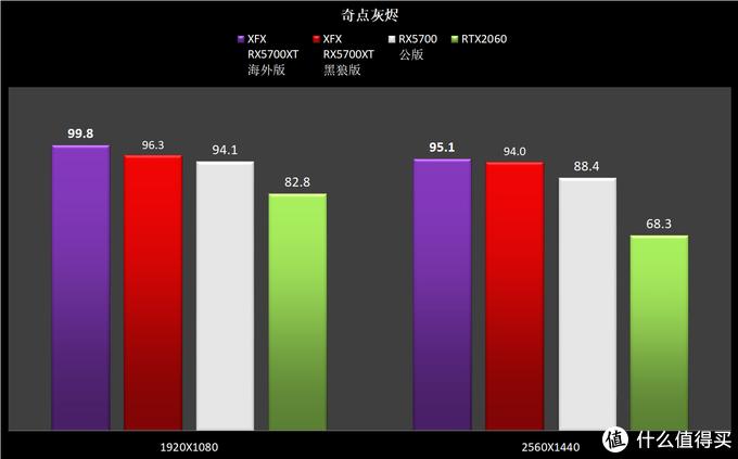 能装win7的最高配置电脑,想装台电脑找谁