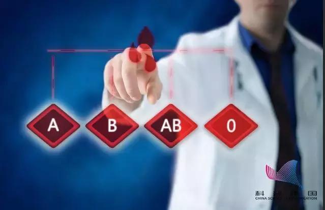 血型能决定寿命这种说法是真的吗,血型与健康长寿有什么关系