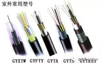 光纤光缆周边配件,光纤周边配件及设备