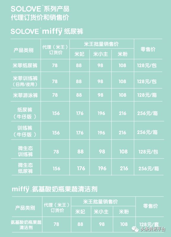 饱受争议的米菲纸尿裤,米菲纸尿裤优势在哪里