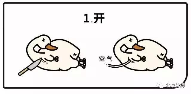 话说北京系列,画说北京