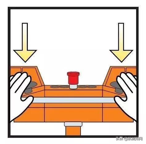 加工生产线上怎么做“防错”?这是我见过最好的科普