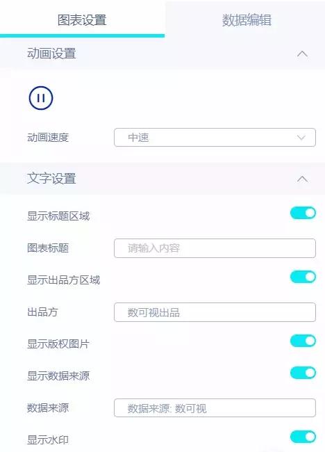 如何做可视化图表网站,动态图表制作方法有哪些