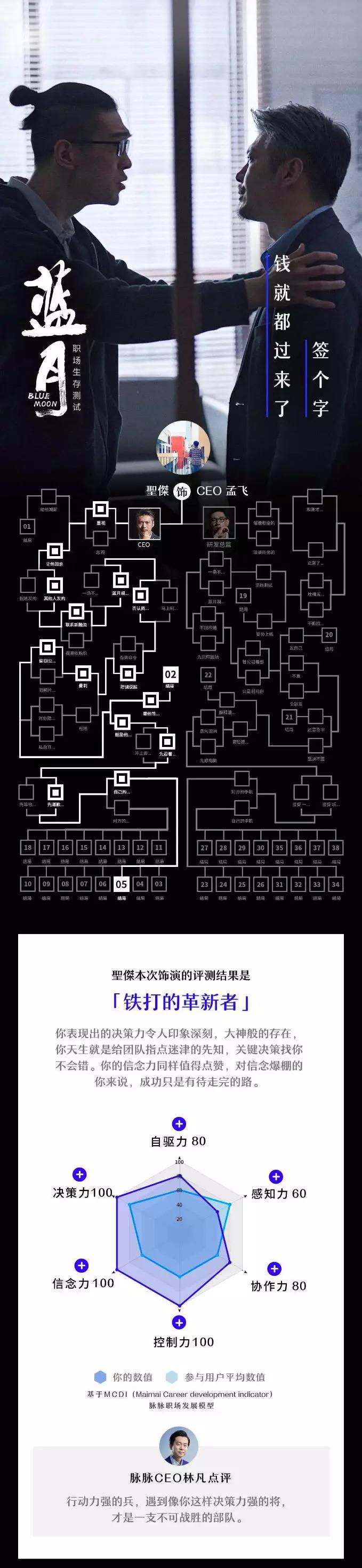 八种可复用的变现技巧详解:限时限量、*绑捆**搭配、追加复购……