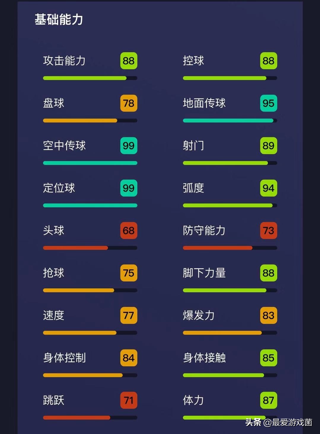 实况足球新版本贝克汉姆传中专家,实况足球天才球员