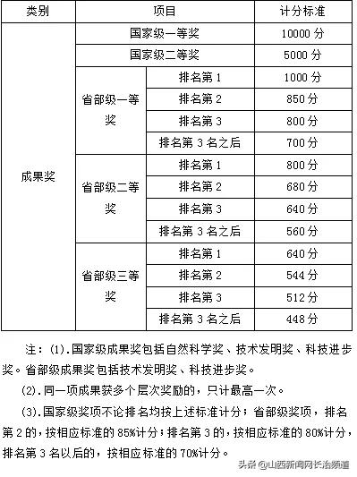 鍜屽钩鍖婚櫌甯稿勾鎷涜仒,鍜屽钩鍖婚櫌闄勮繎鎷涜仒