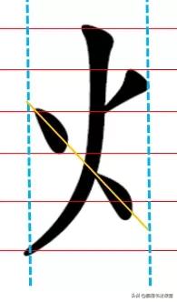 粉笔字书写教学视频偏旁部首,偏旁部首书写教学视频幼儿