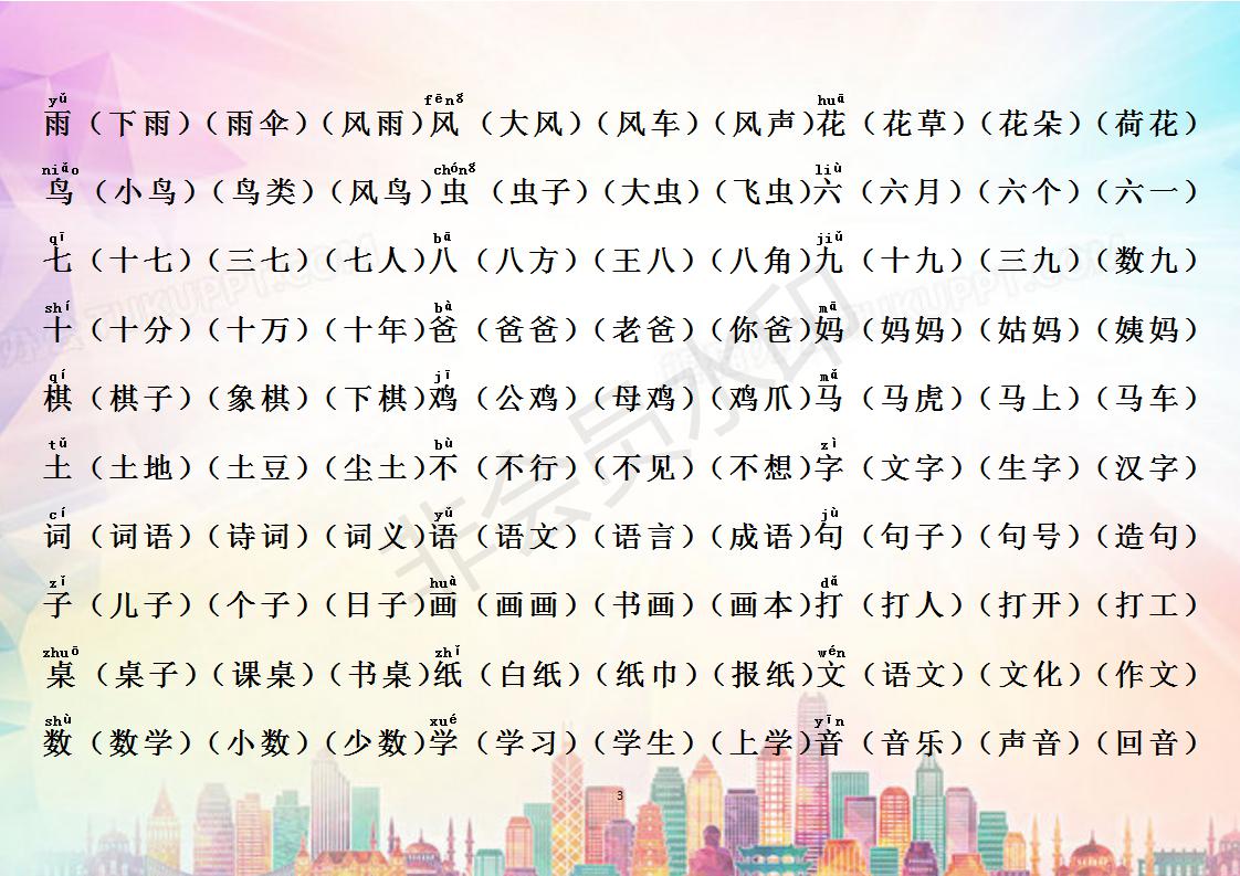 小学一年级生字识字表大全,一年级四季生字识字口诀