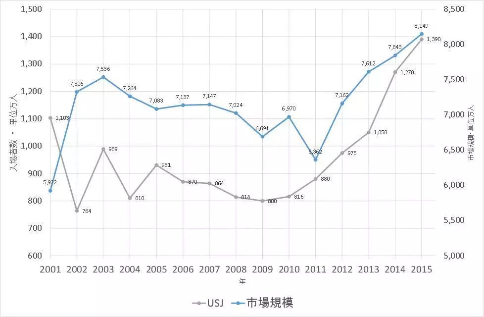 「新房」日本大阪黄金核心中央区全新楼盘——中央公馆