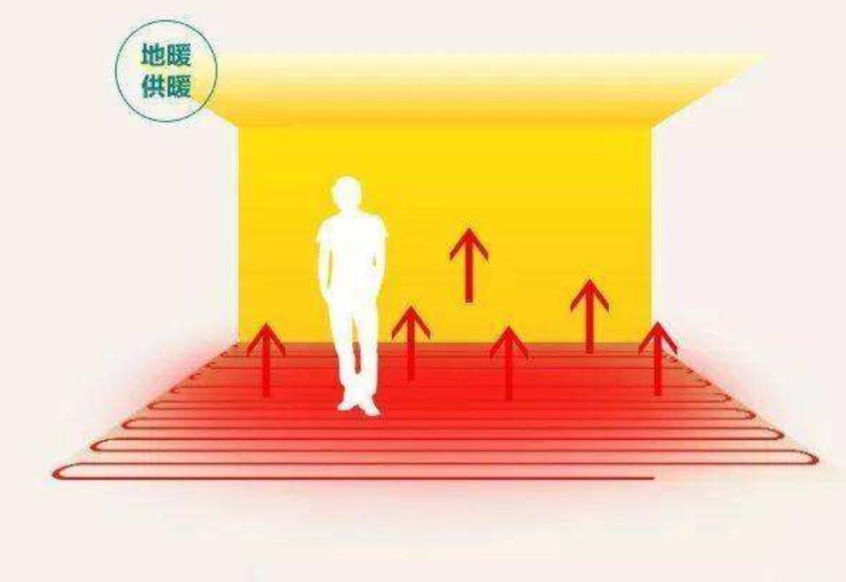 地暖的危害大吗6大危害您需注意,地暖有毒吗
