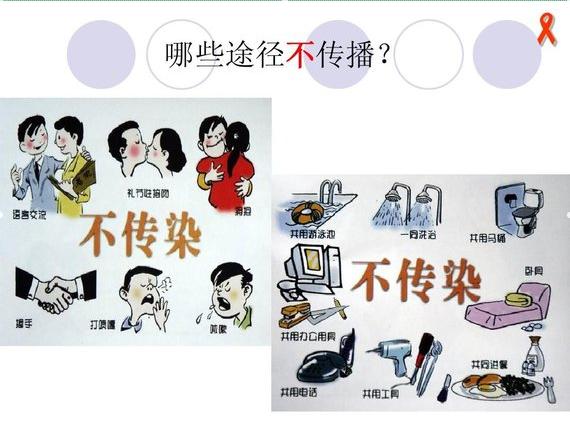 艾滋病离您并不远「世界艾滋病日」“主动检测,知艾防艾,共享健康!”