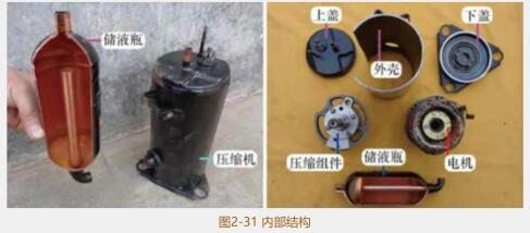 变频螺杆式空气压缩机,空调变频压缩机万能变频板