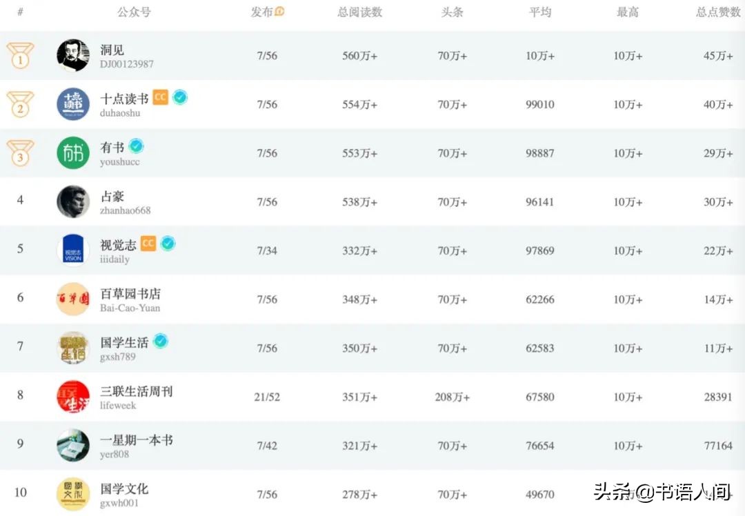 知识付费应该怎么学,知识付费靠什么赚钱