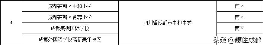 学区碾压地段，一街之隔，差价10000