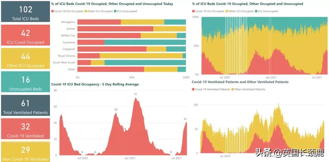 英航恢复中国哪些航班,英航恢复伦敦香港直飞