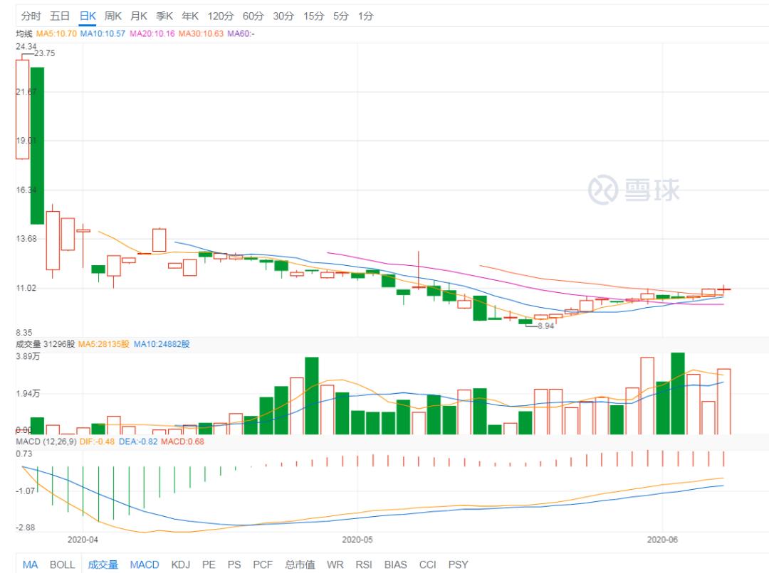 美联英语贵不贵,美联英文是真的吗