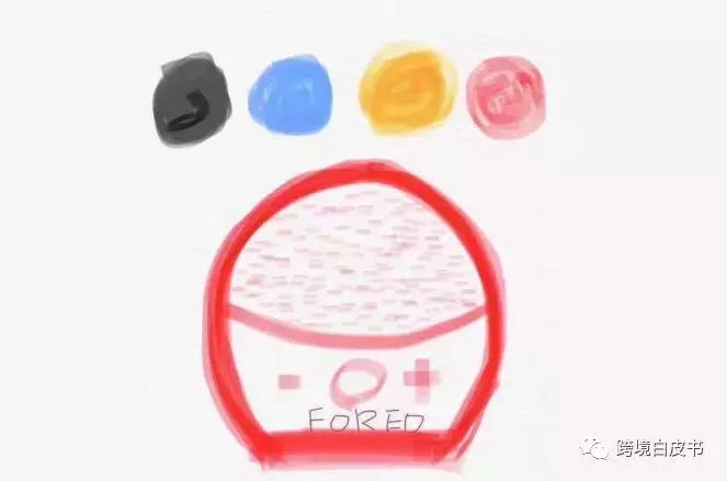 电商法代购,电商法关于个人代购