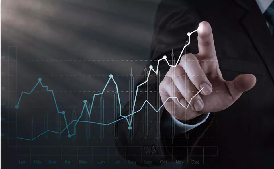 内房股和港股的估值,内房股港股