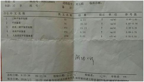 妈妈误诊为甲亢,怀孕被误诊甲亢