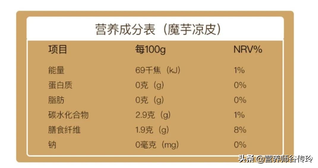 魔芋吃法决定减肥时间,魔芋的多种吃法减肥又解馋